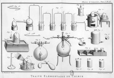 Experimento sobre la descomposición del agua, ilustración de 